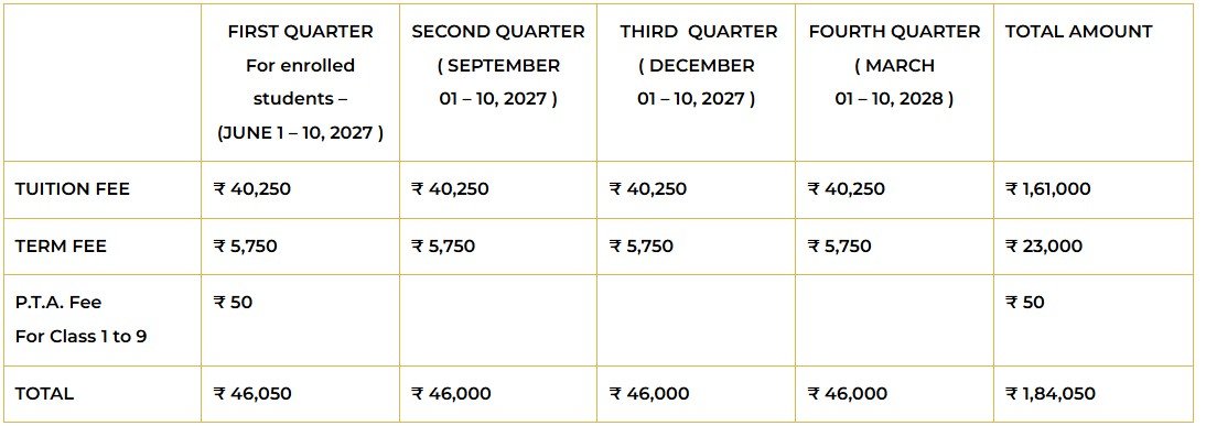 school fee Schedule School fee Schedule